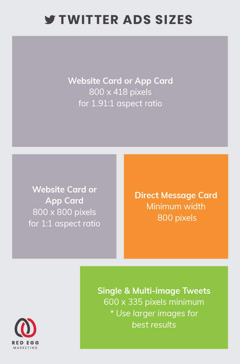 Social media size guide graphics for twitter ad images
