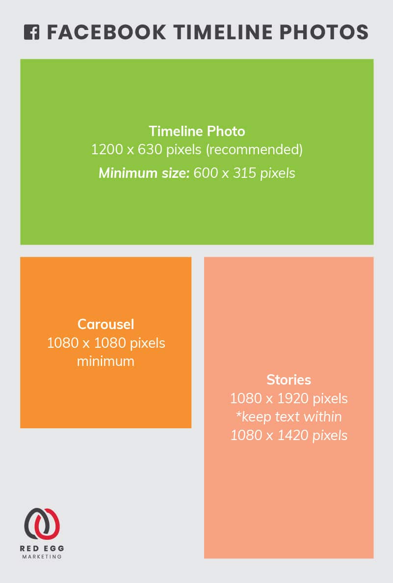 Social media size guide graphics for Facebook timeline images