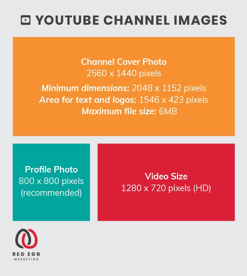 Social media size guide graphics for youtube channel images